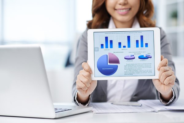 metrics and kpis to track post